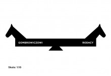 Gombrowiczowi – Rodacy